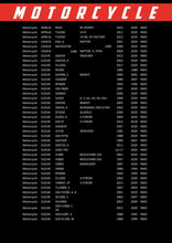 Load image into Gallery viewer, RP138 Race Performance Motorcycle Oil Filter Cross Application Chart