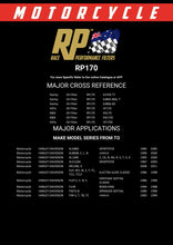 Load image into Gallery viewer, RP170 Race Performance Motorcycle Oil Filter Cross Reference Chart