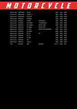 Load image into Gallery viewer, RP303 Race Performance Motorcycle Oil Filter Cross Application Chart Page 2