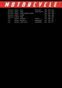 RP152 Race Performance Motorcycle Oil Filter Cross Application Chart